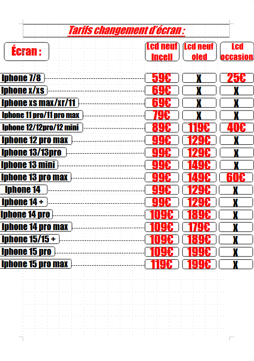 Tableau de tarifs de réparation